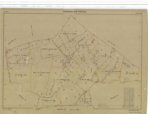 Huisseau-sur-Mauves - Sections