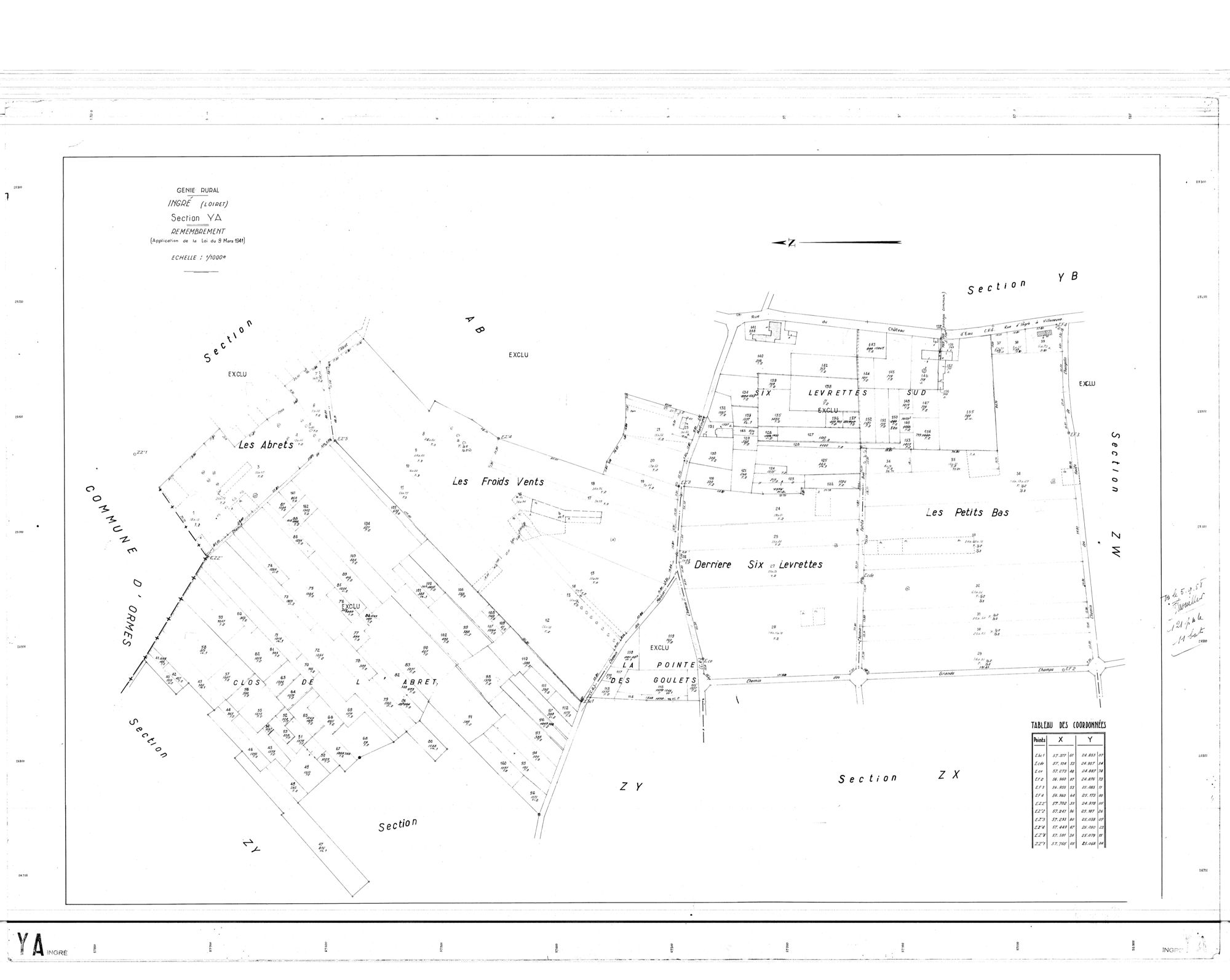 Ingré - Sections