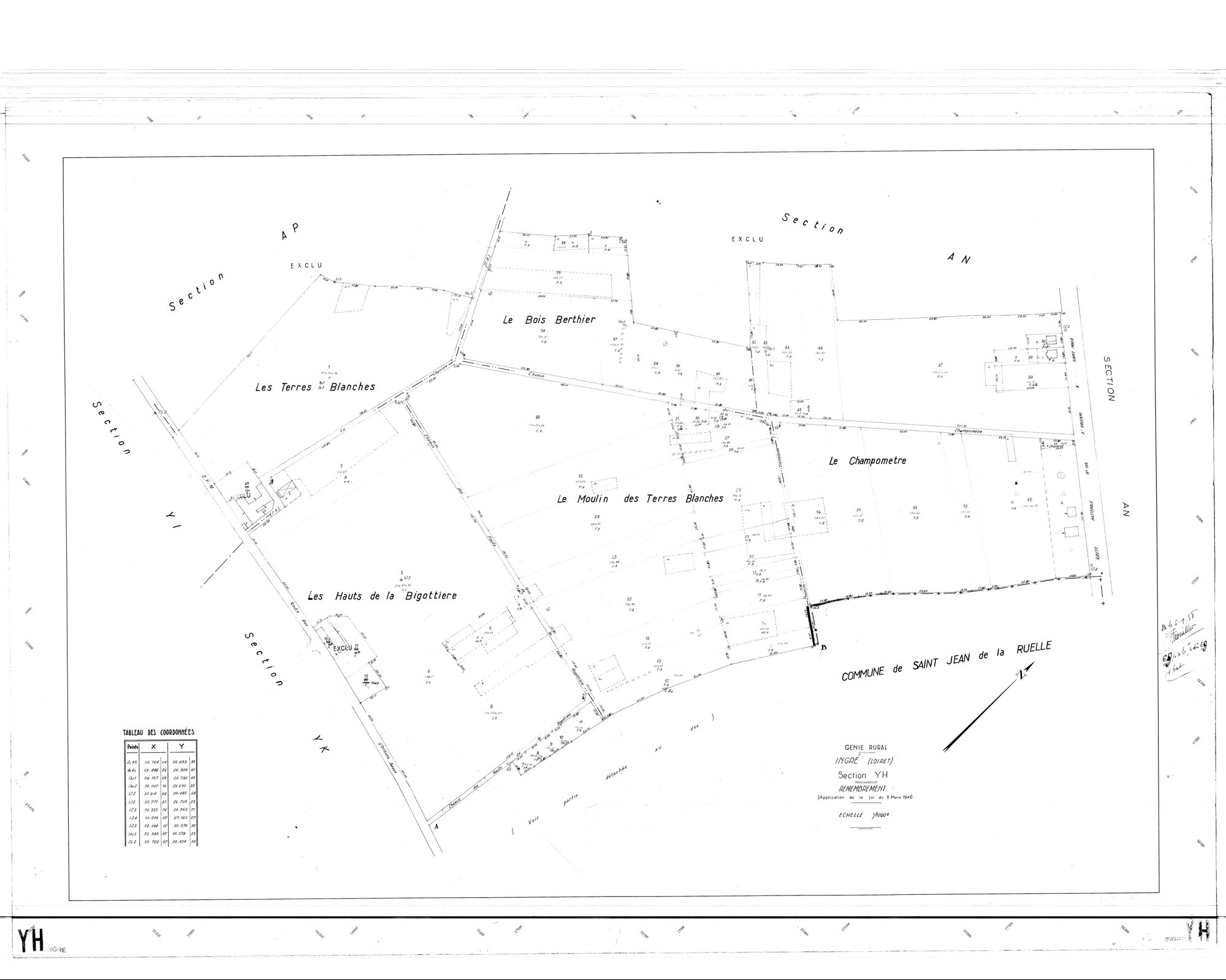 Ingré - Sections