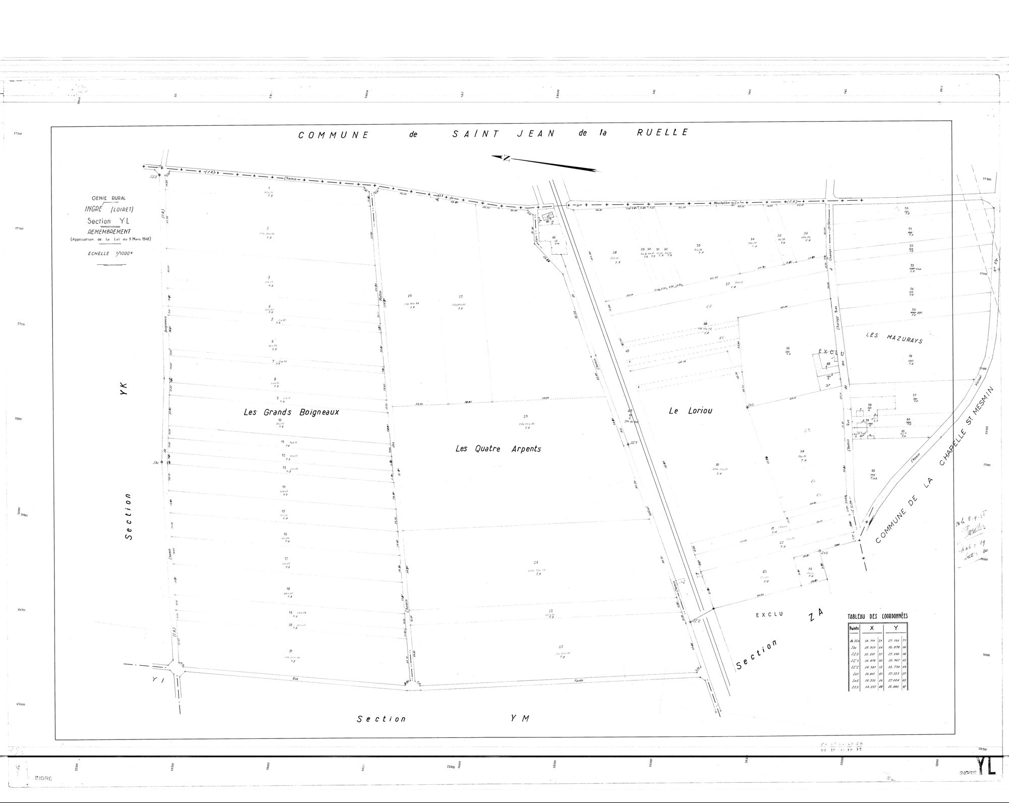 Ingré - Sections