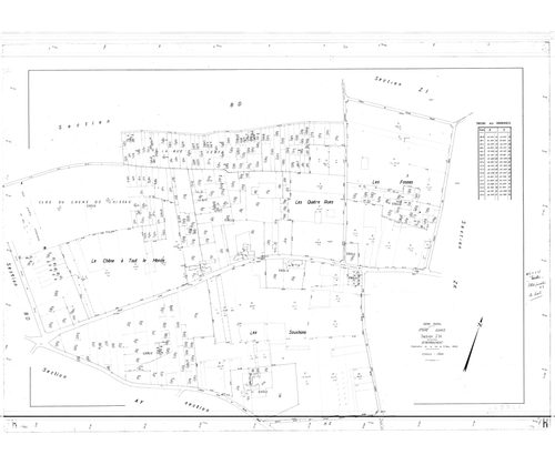 Ingré - Sections