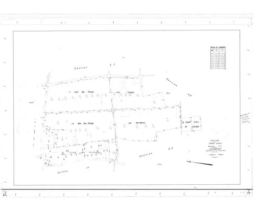 Ingré - Sections