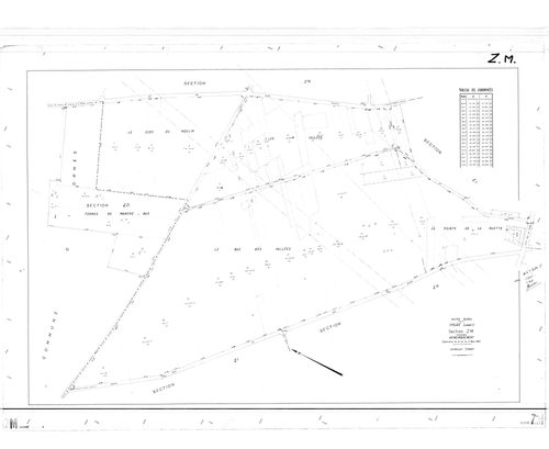Ingré - Sections