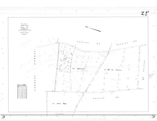Ingré - Sections
