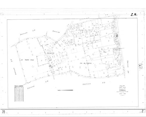 Ingré - Sections