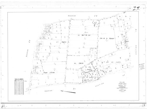 Ingré - Sections