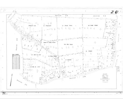 Ingré - Sections