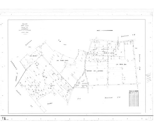 Ingré - Sections