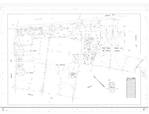 Ingré - Sections