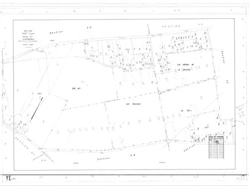Ingré - Sections
