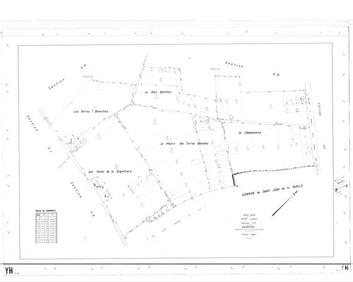 Ingré - Sections