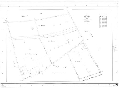 Ingré - Sections