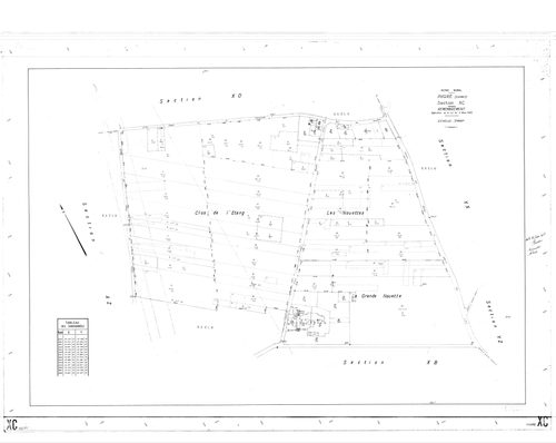 Ingré - Sections