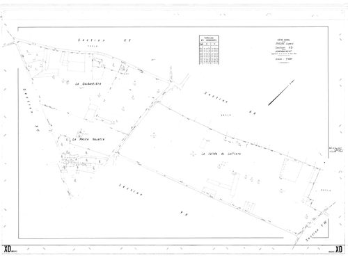 Ingré - Sections