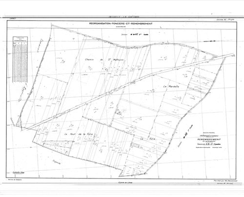Intville-la-Guétard - Sections