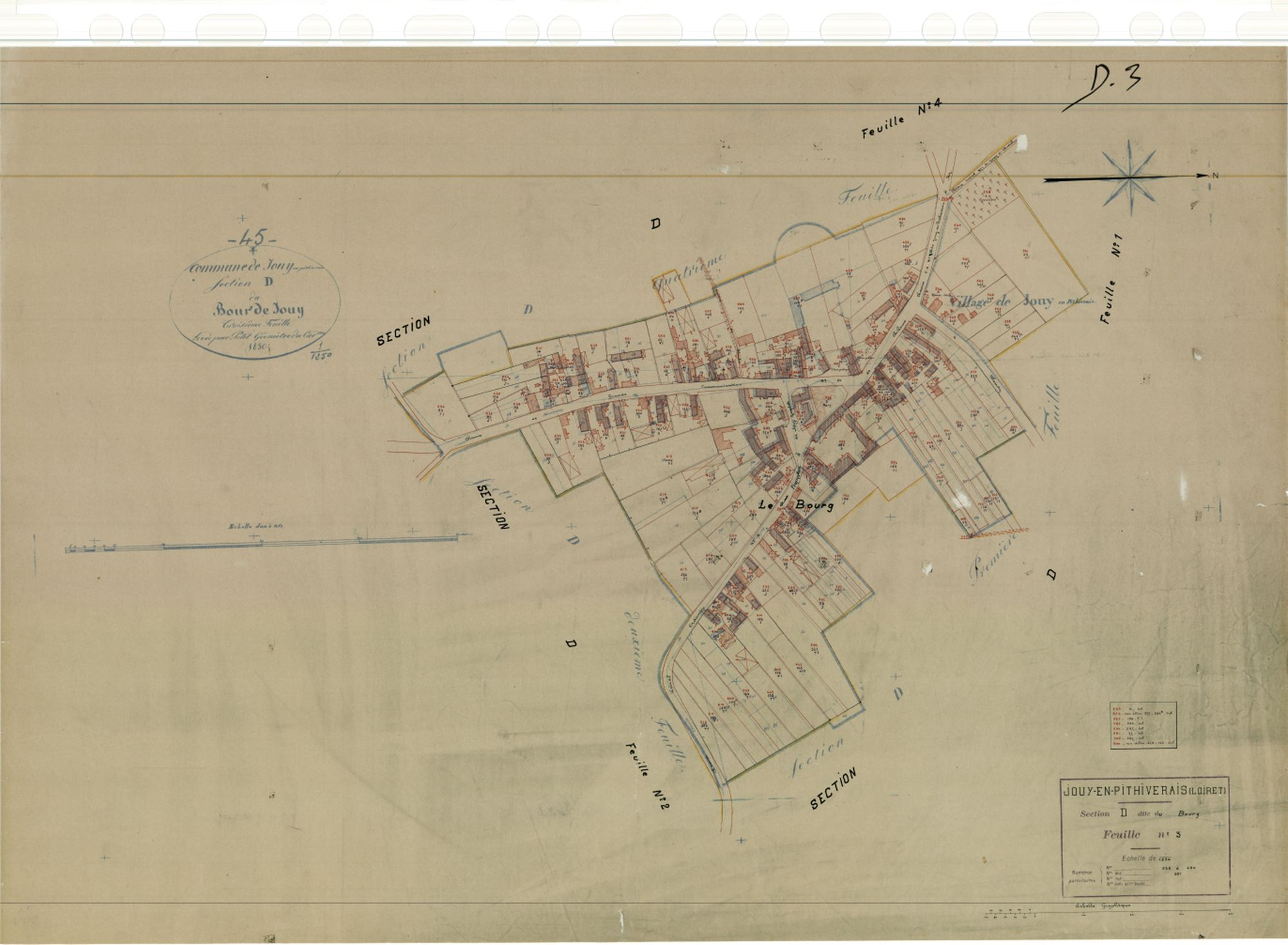 Jouy-en-Pithiverais - Sections