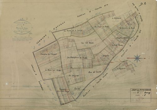Jouy-en-Pithiverais - Sections