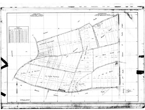 Juranville - Sections