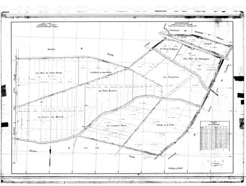 Juranville - Sections