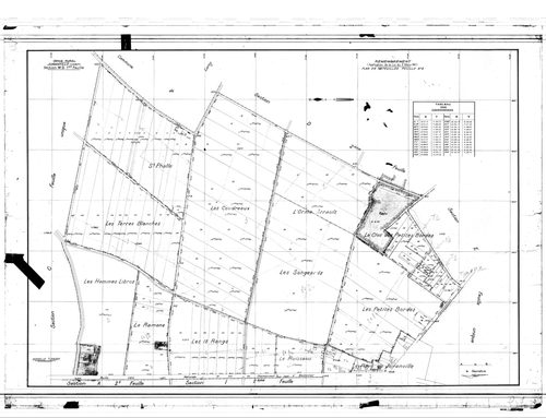 Juranville - Sections