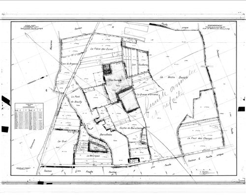 Juranville - Sections