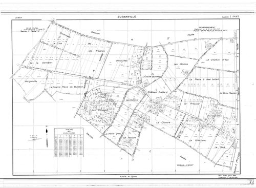 Juranville - Sections