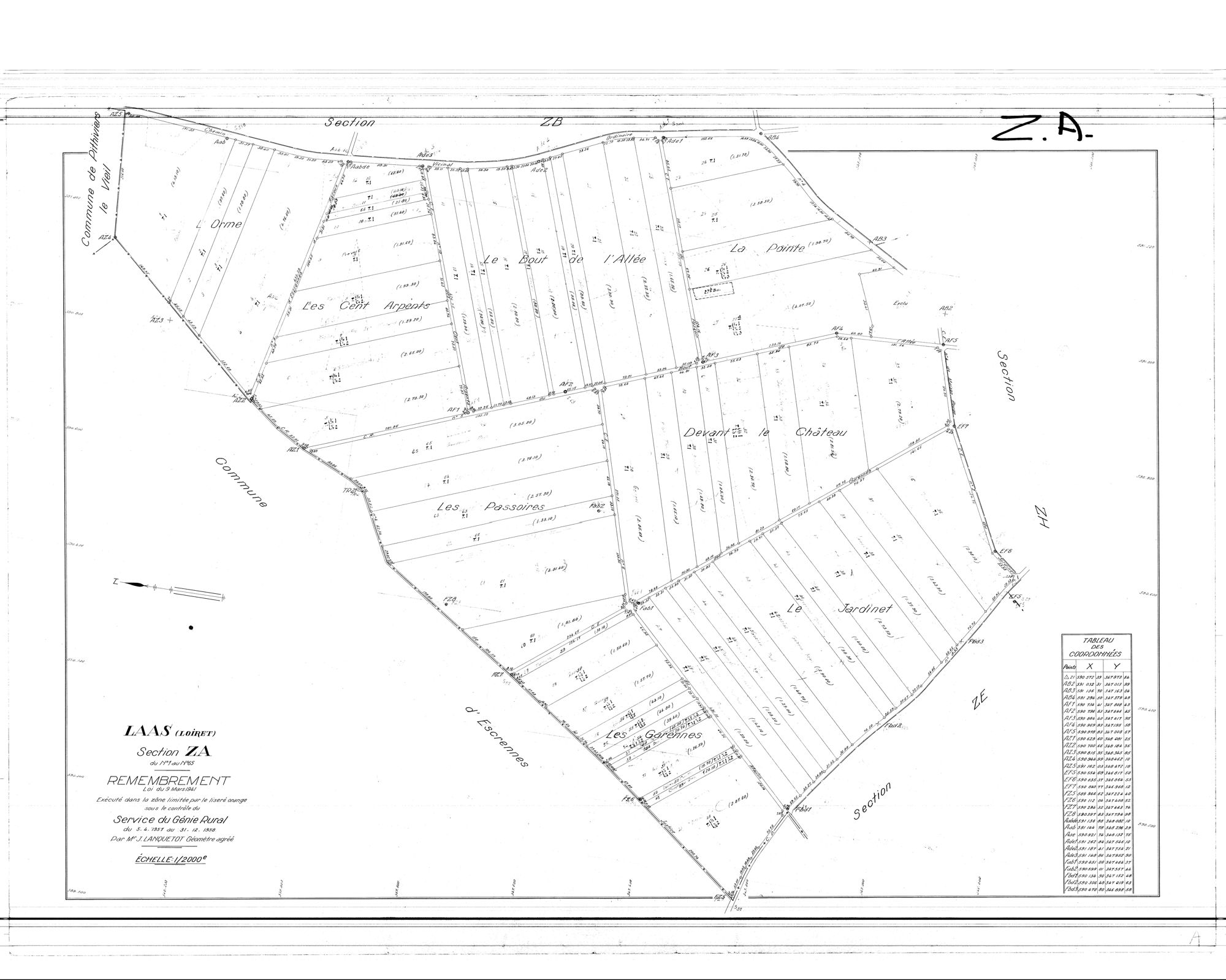 Laas - Sections