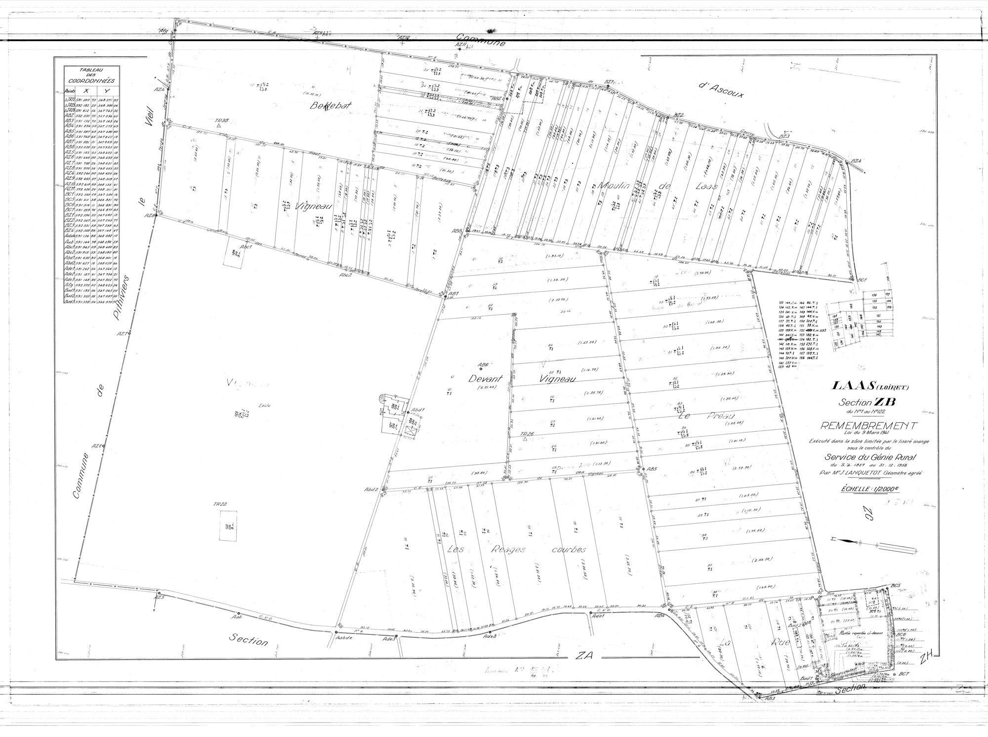 Laas - Sections