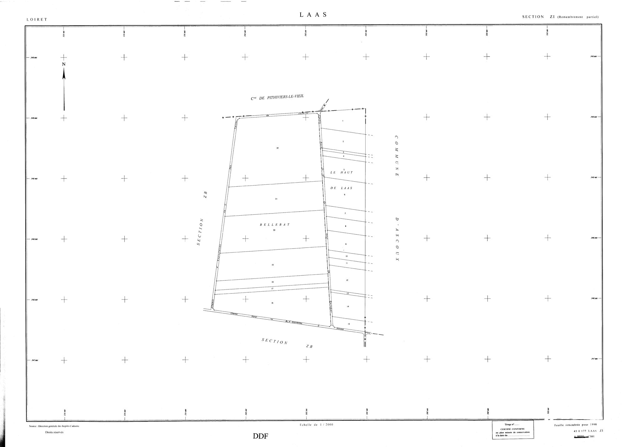 Laas - Sections