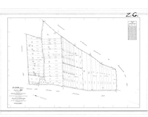 Laas - Sections