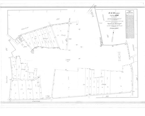 Laas - Sections