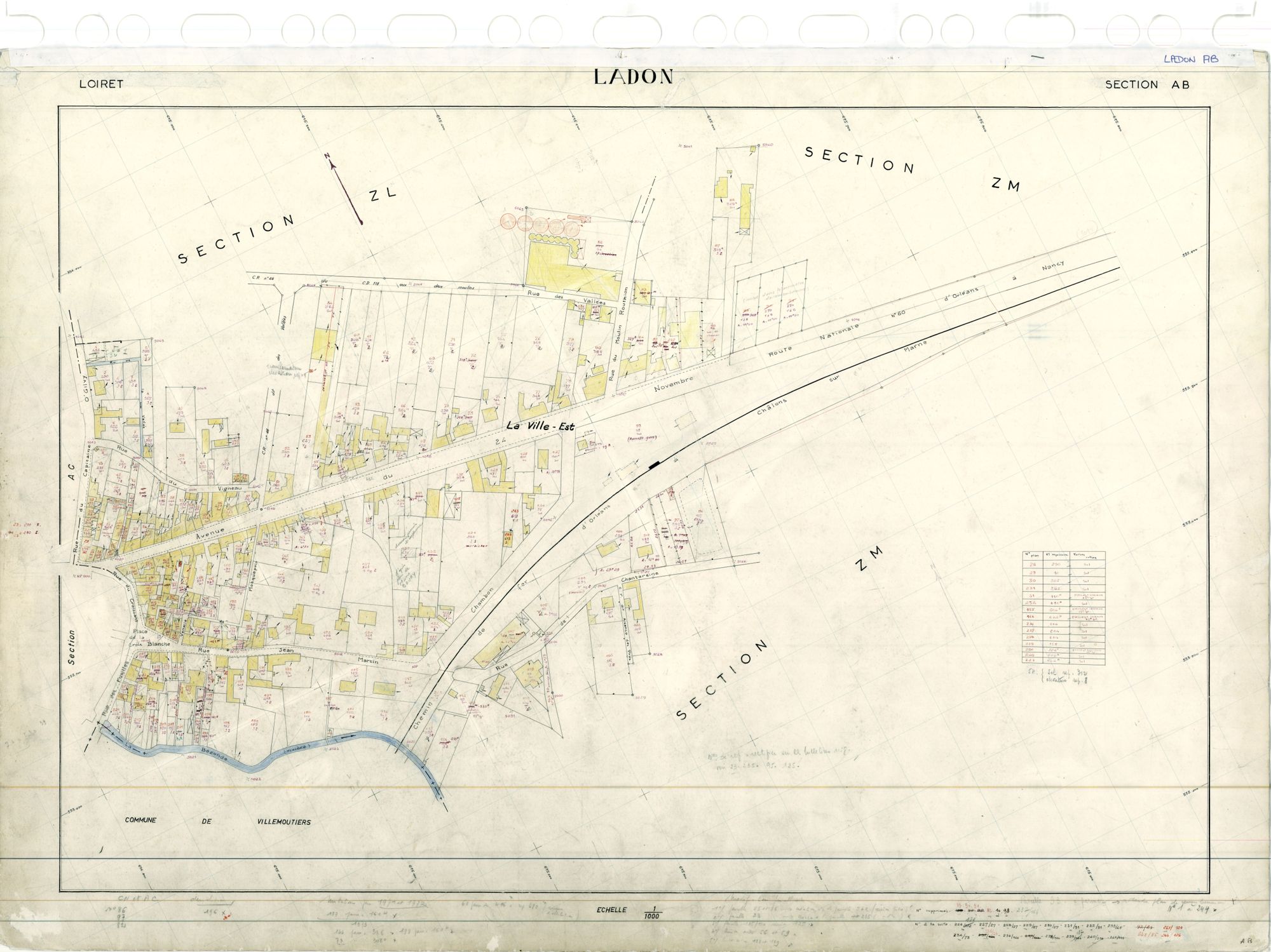 Ladon - Sections