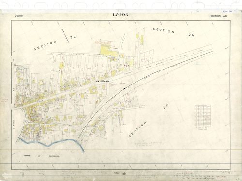 Ladon - Sections