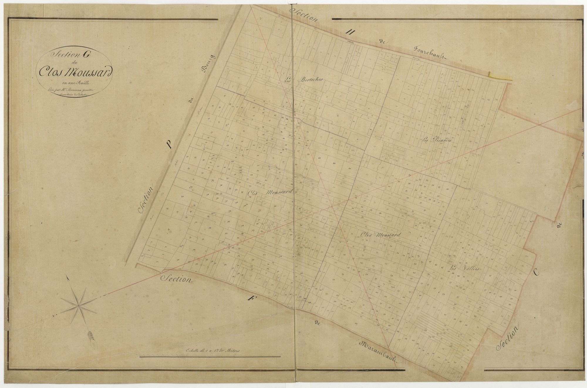 Lailly-en-Val - Sections