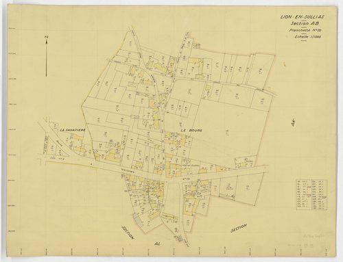 Lion-en-Sullias - Sections