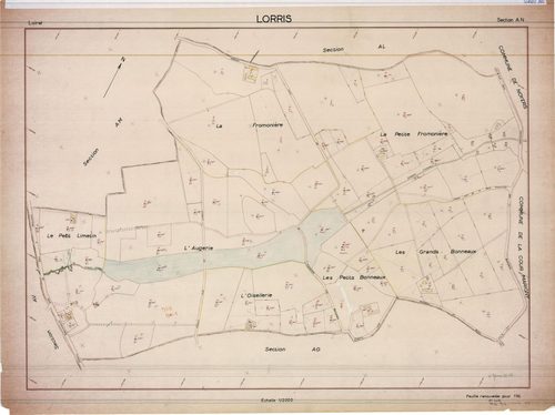 Lorris - Sections