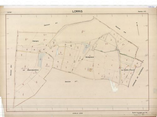 Lorris - Sections