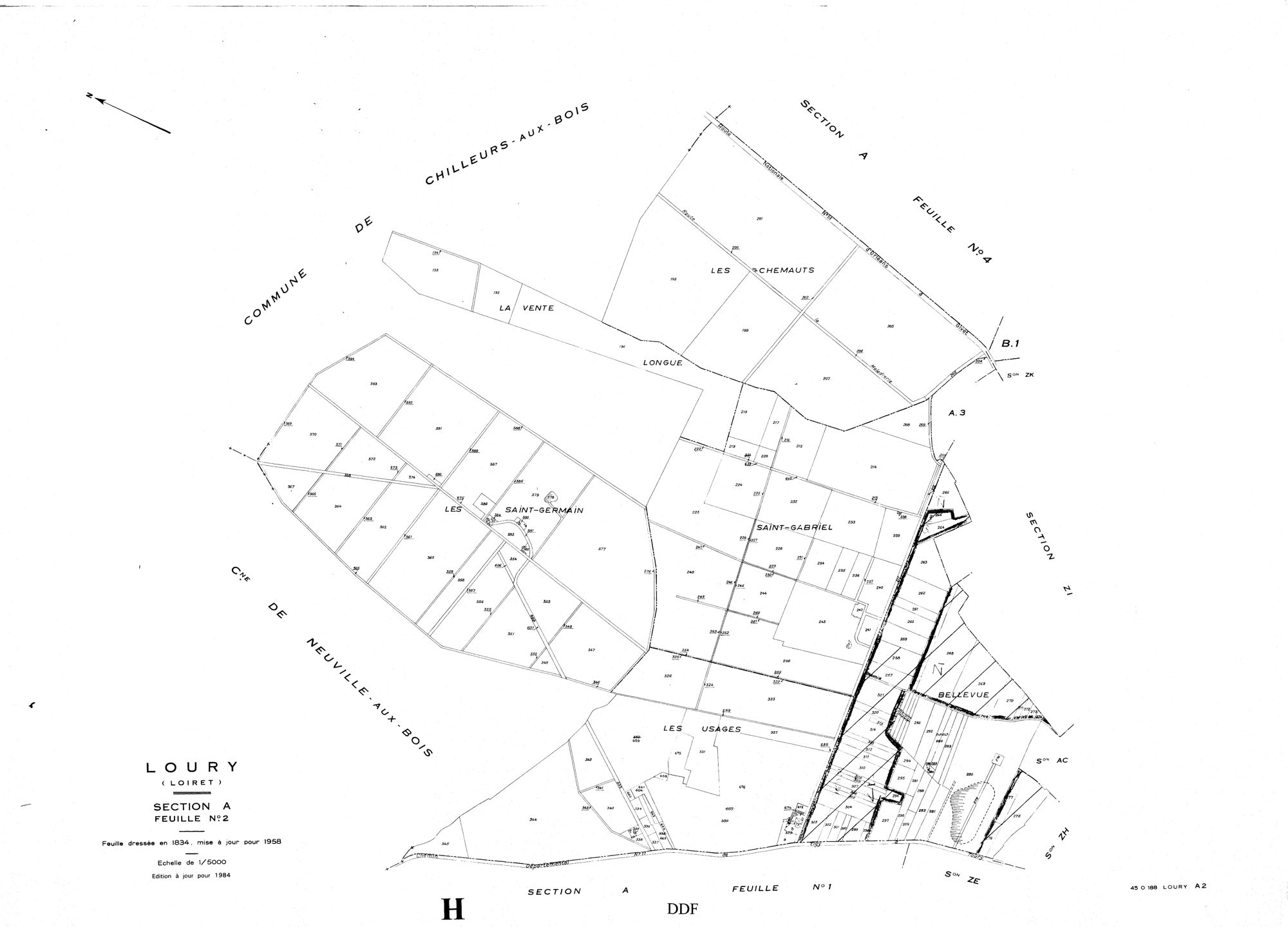 Loury - Sections