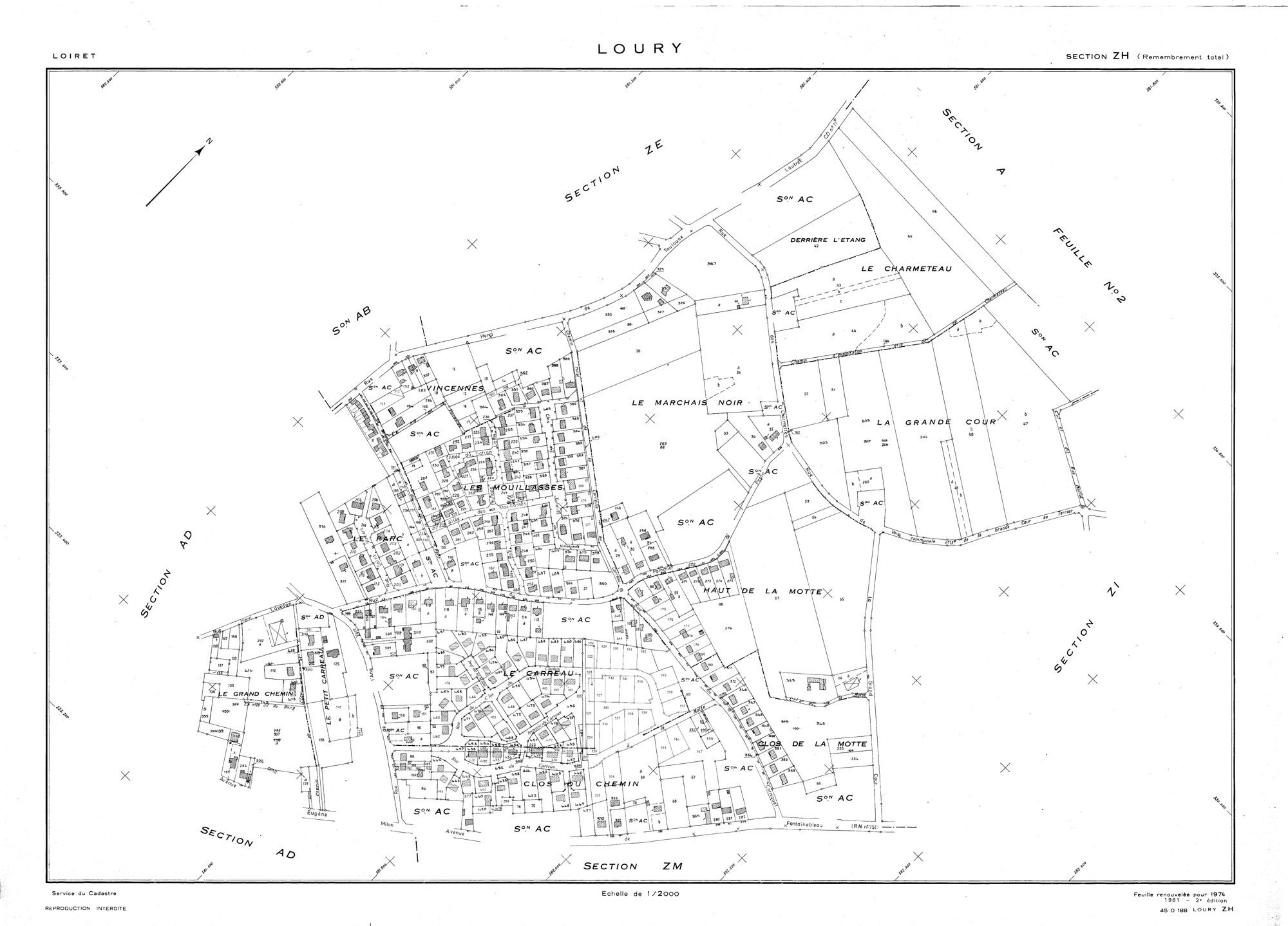 Loury - Sections