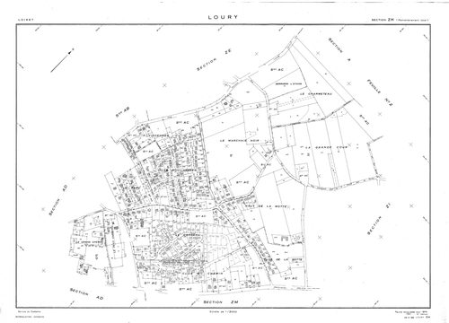 Loury - Sections