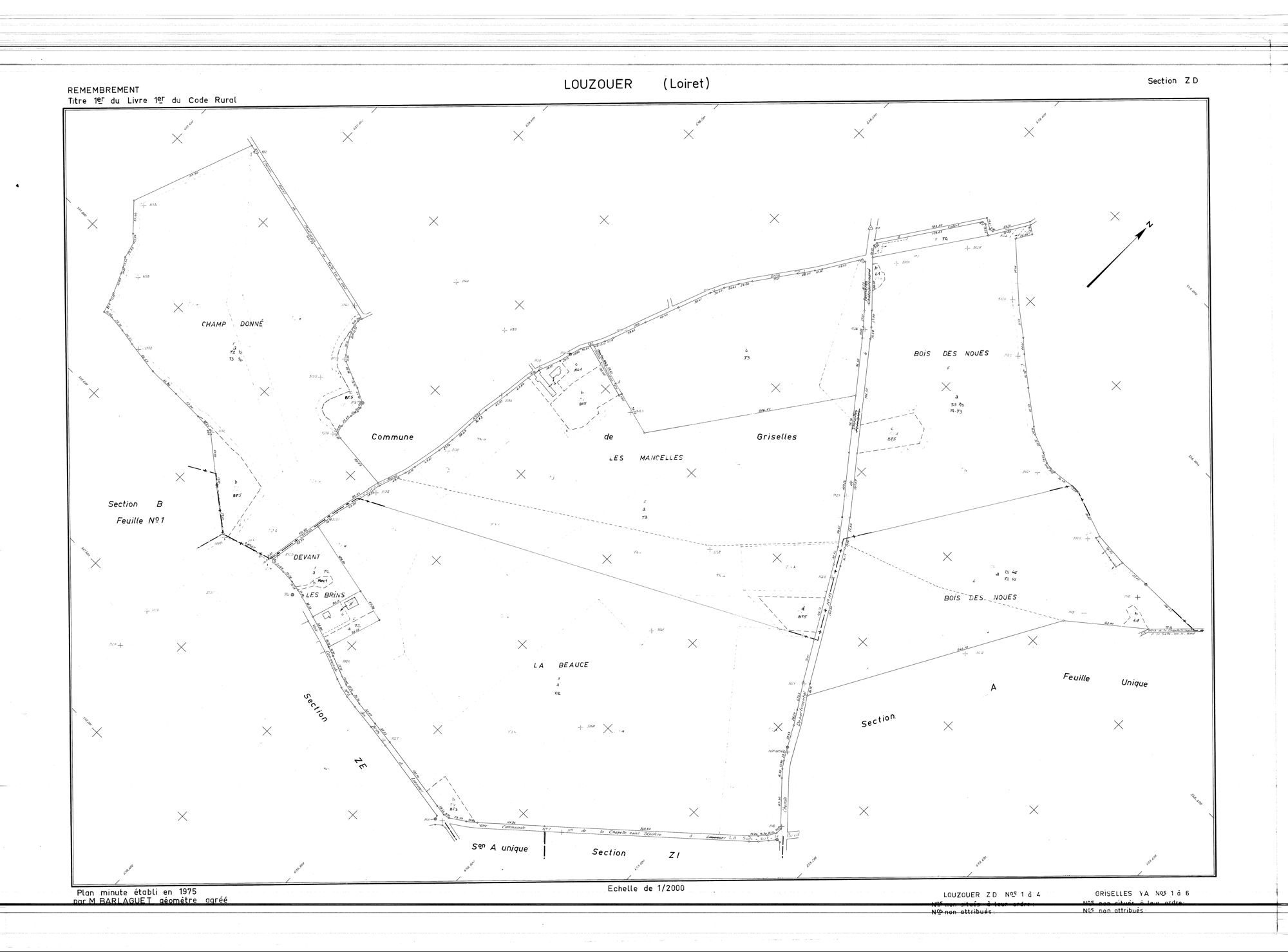 Louzouer - Sections