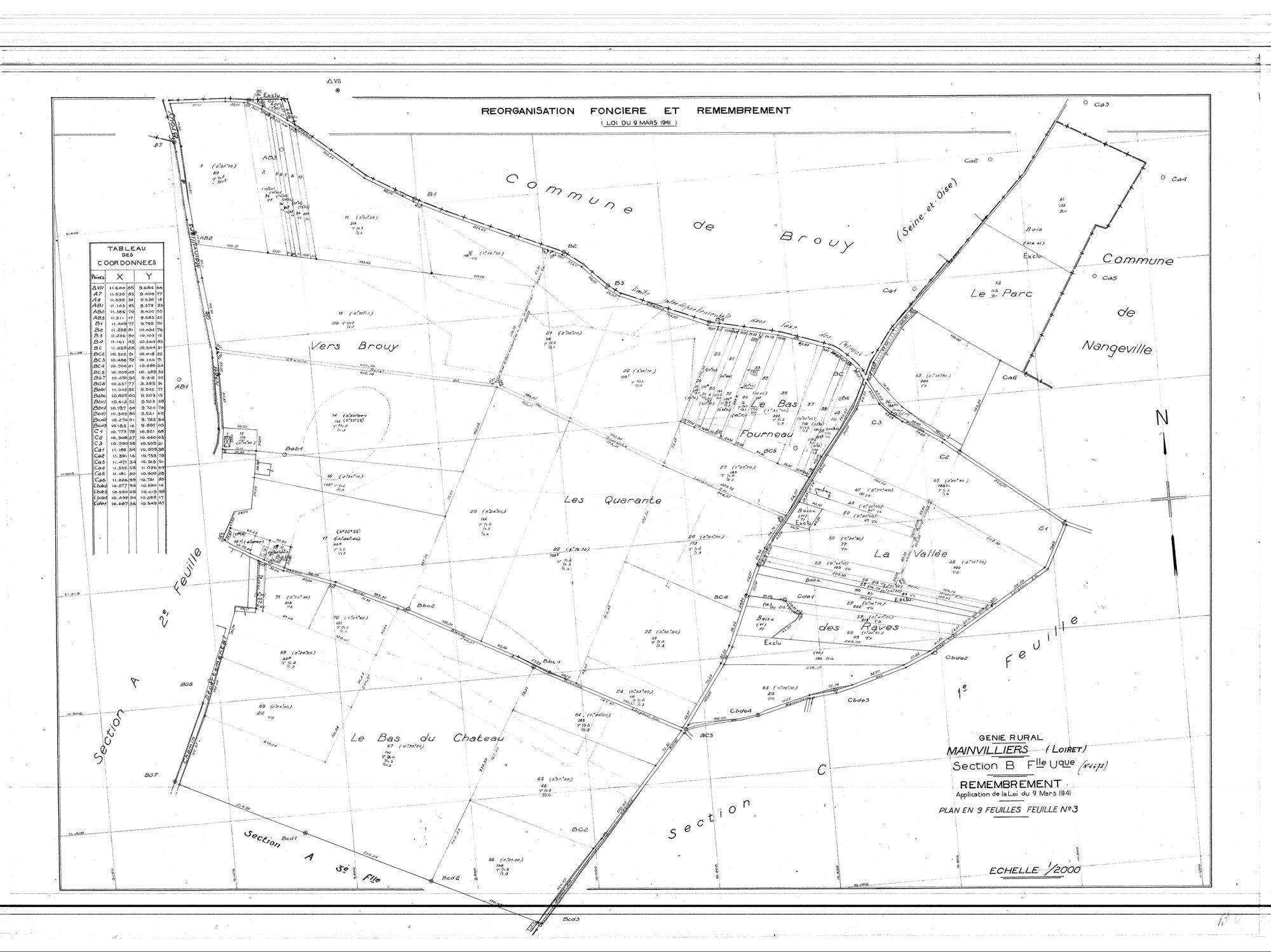 Mainvilliers - Sections