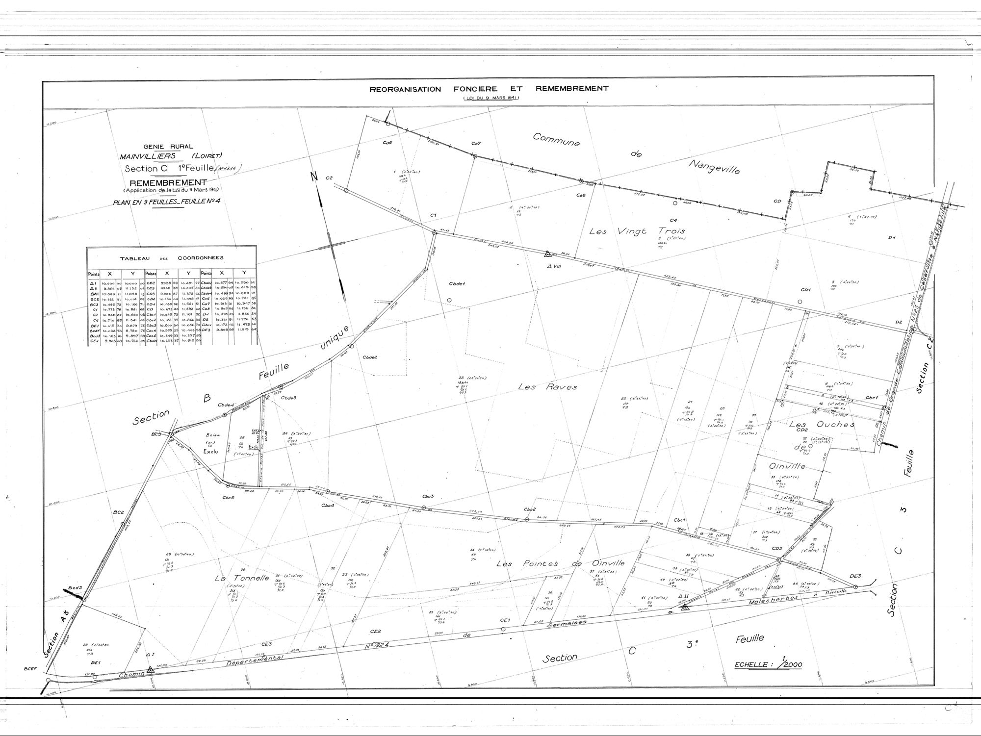 Mainvilliers - Sections