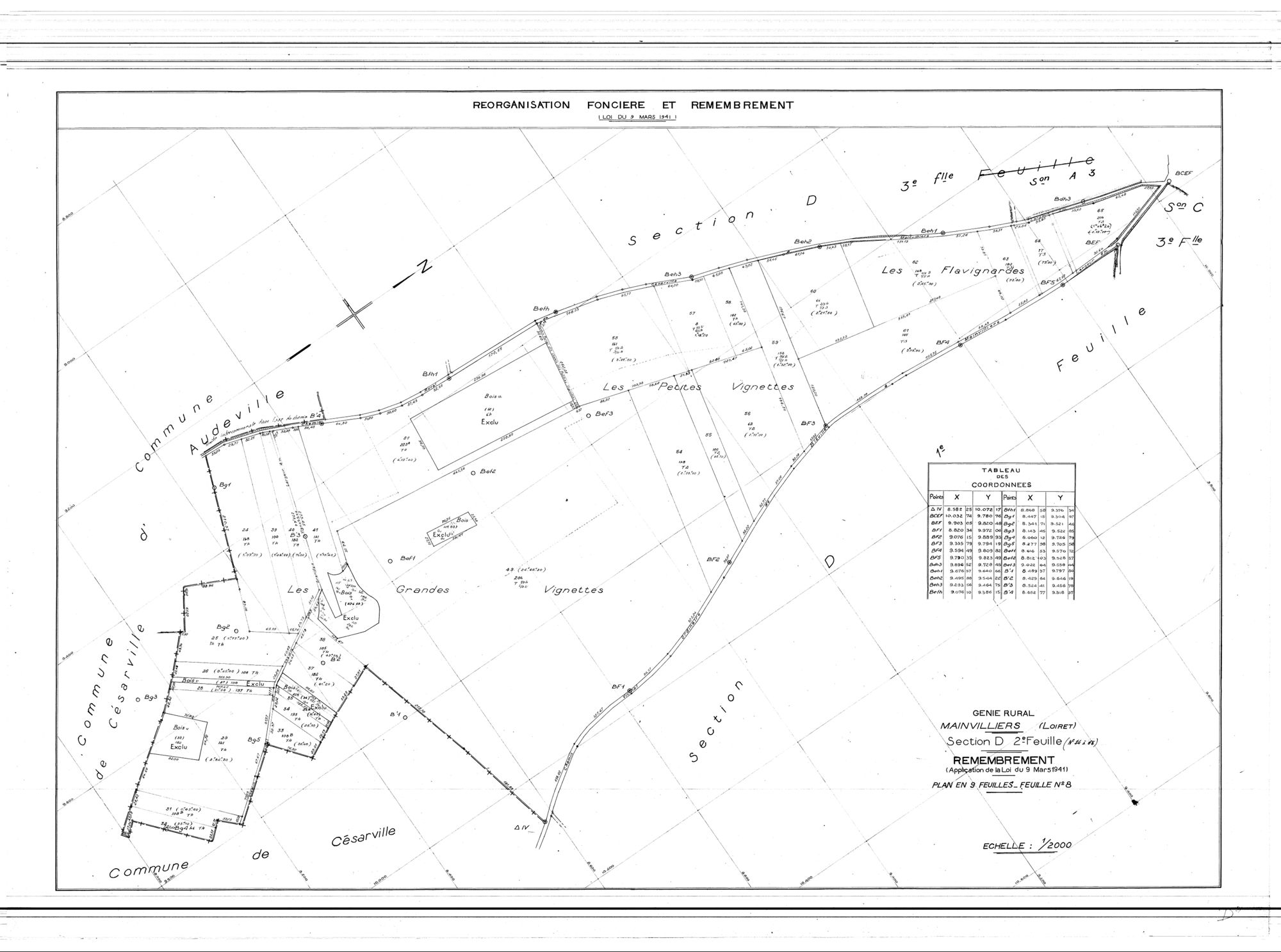 Mainvilliers - Sections