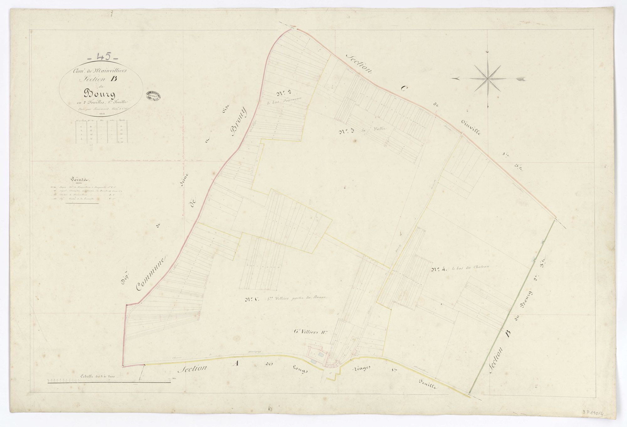Mainvilliers - Sections
