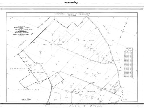 Mainvilliers - Sections