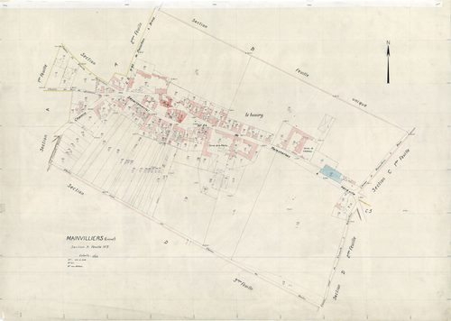 Mainvilliers - Sections