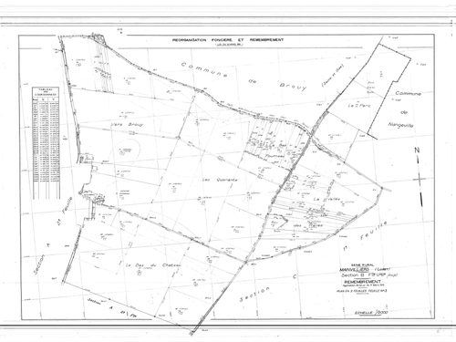 Mainvilliers - Sections