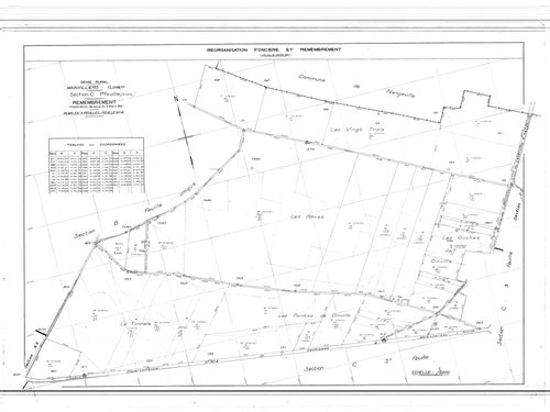 Mainvilliers - Sections