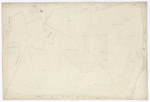 Mainvilliers - Sections
